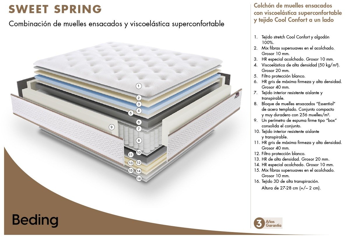 Colchón Beding Sweet